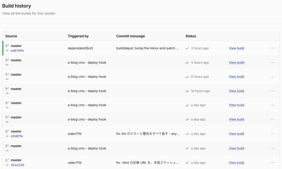 Cloudflare のビルド履歴。「a-blog cms - deploy hook」から起動したビルドが並んでいる