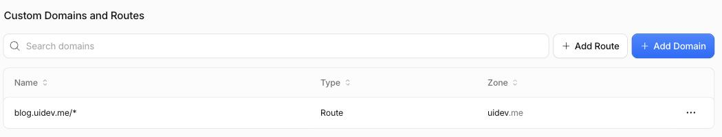 Cloudflare の「Custom Domains and Routes」。blog.uidev.me/* が Route として登録されている